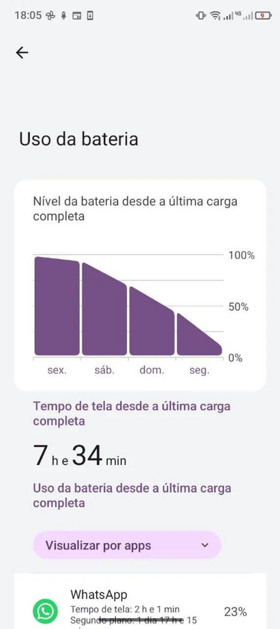 Celular indestrutível  - Foto 4