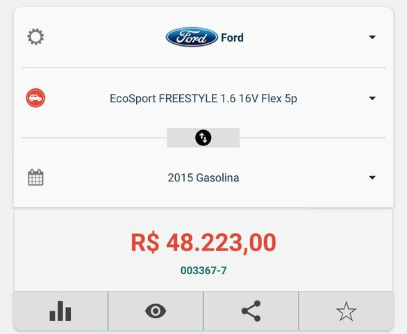 Ecosport Freestyle 1.6 , ano 15/15 , Com GNV 5°Ger, economia total - Foto 11