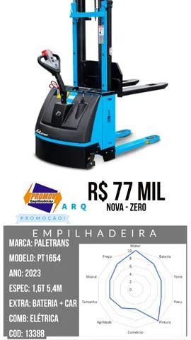 Empilhadeira Hyster H55FT 2015 - Foto 4