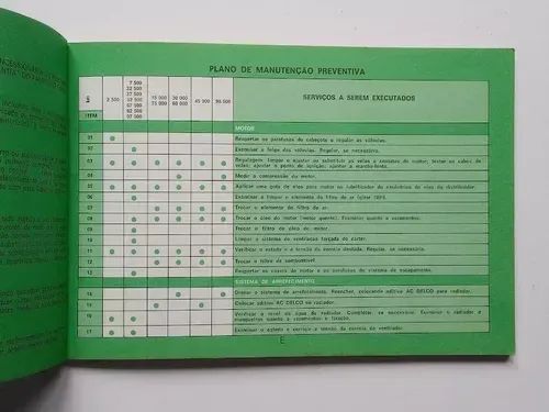 Manual do Proprietário Chevette 1981, Original, Ótimo Estado - Foto 4