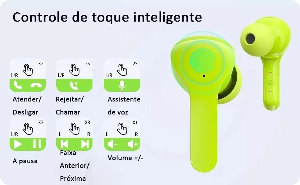 Fone de Ouvido Bluetooth TWS com Tela LED - Foto 4