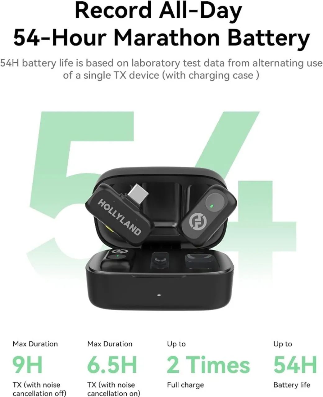 Hollyland LARK A1 Duo USB-C RX - Microfone Sem Fio Mini - Foto 3