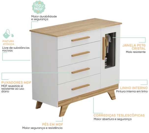 Comoda Retrô Janelinha 100% MDF - Peroba - Foto 4