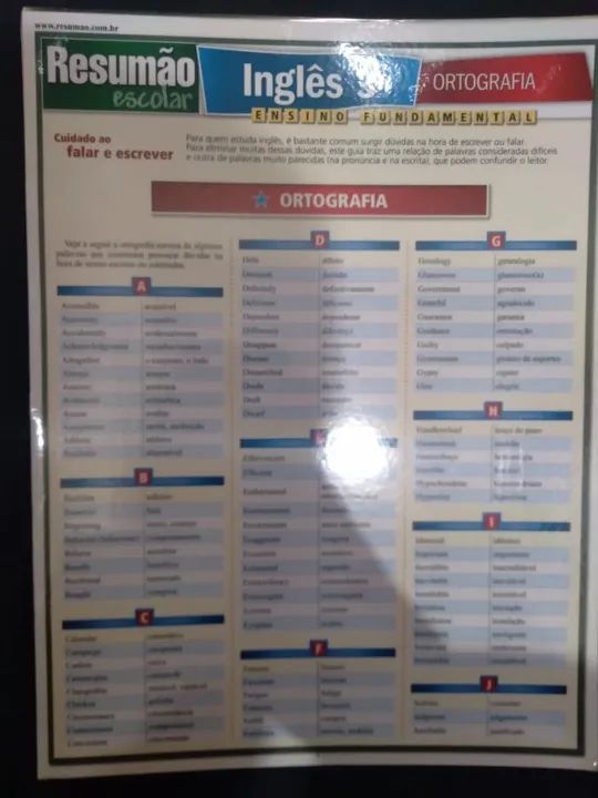 Inglês- 6 -Plastificado-Oração, Erros Comuns, Vocabulário, Verbos, Ortográfica e Gramática