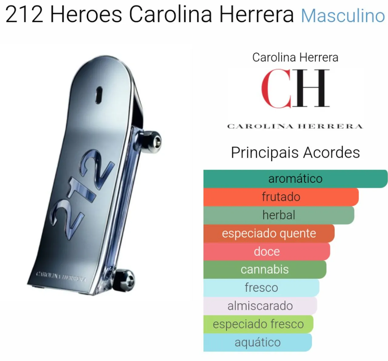 212 Heroes Carolina Herrera Masculino - Perfume