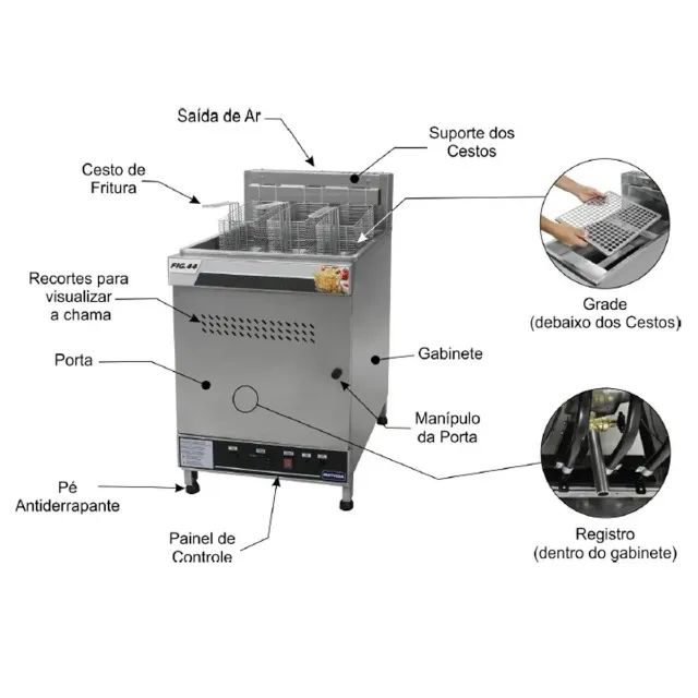 Fritadeira a Gás Industrial 44 Litros 3 Cestos Alta Produção - Foto 3
