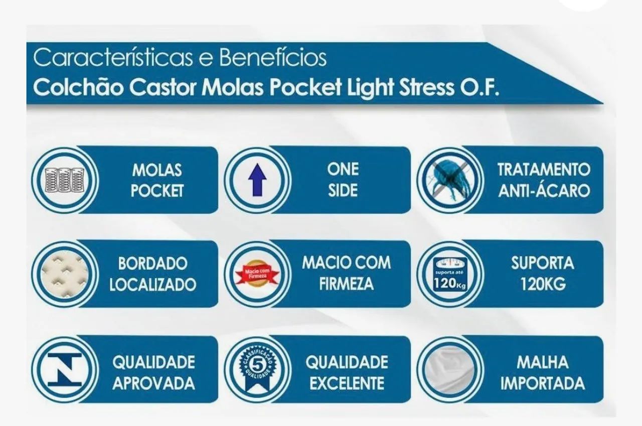 Cama Box Queen -  usada  -  Preço Imperdível! - Foto 2
