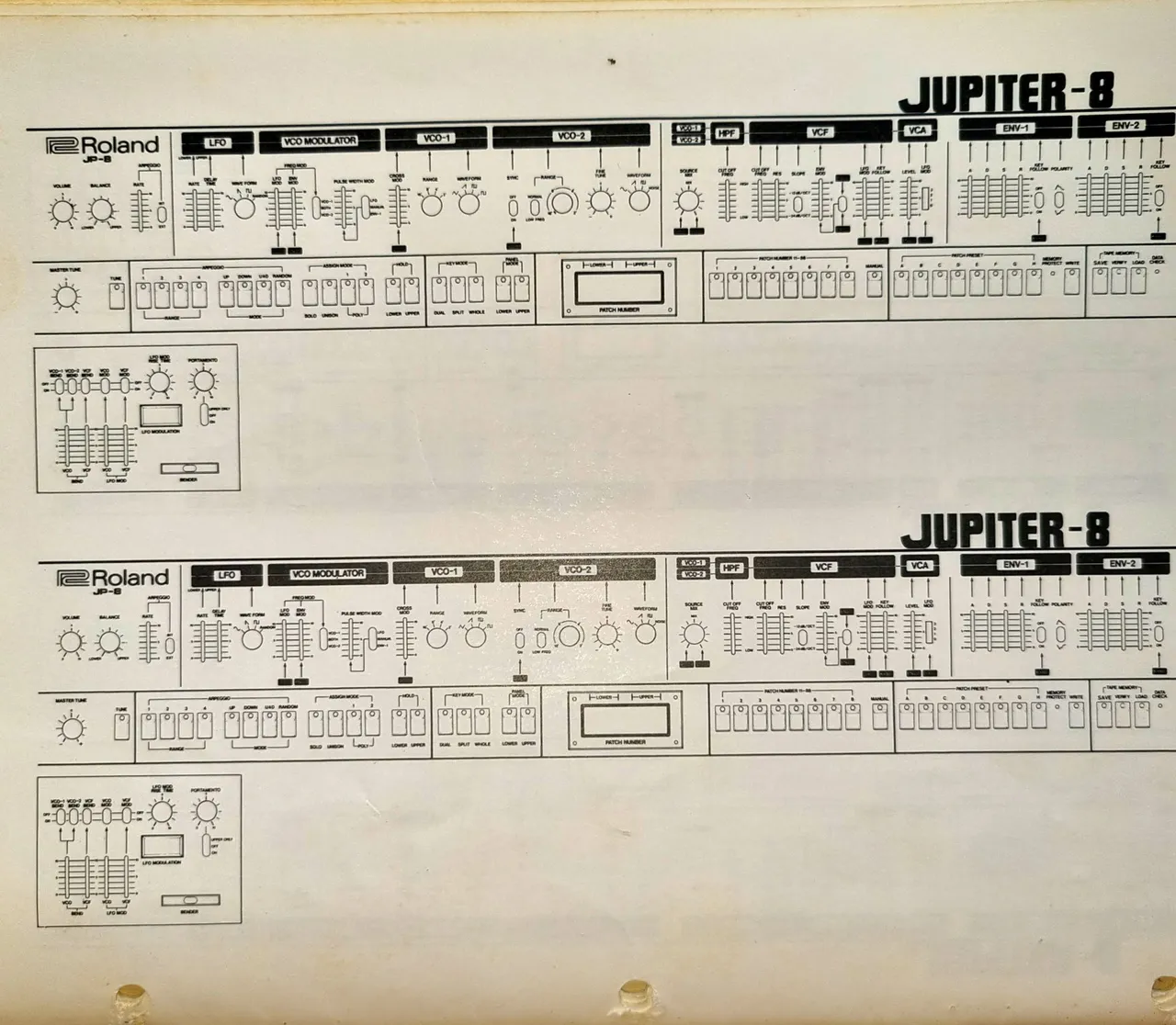 MANUAL para Roland Jupiter-8 - Sintetizador Analógico