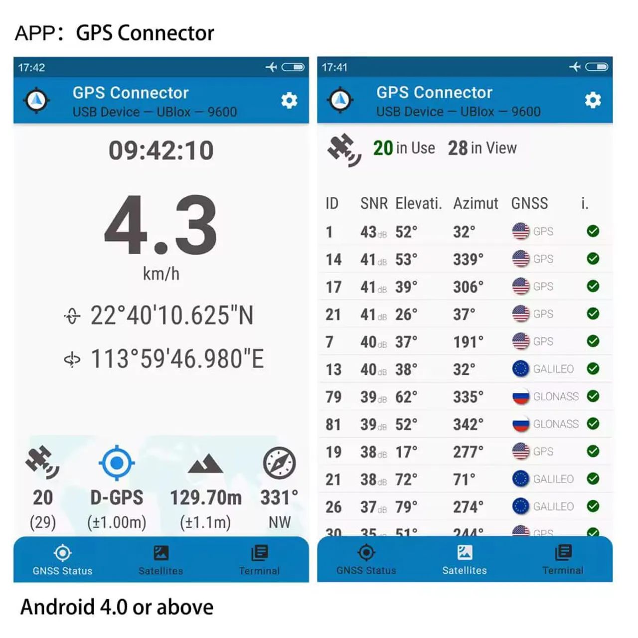Geely, Receptor GNSS Externo USB C GLONASS Galileo BeiDou UBX M9 - Foto 3