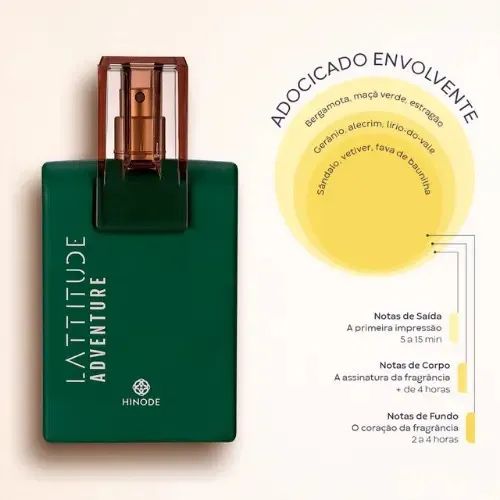 Perfume Hinode Lattitude Stamina, Expedition e Adventure - Lacrados e Originais - Foto 2
