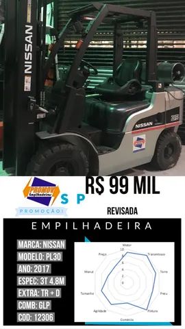 Empilhadeira Hyster H55FT 2015 - Foto 2