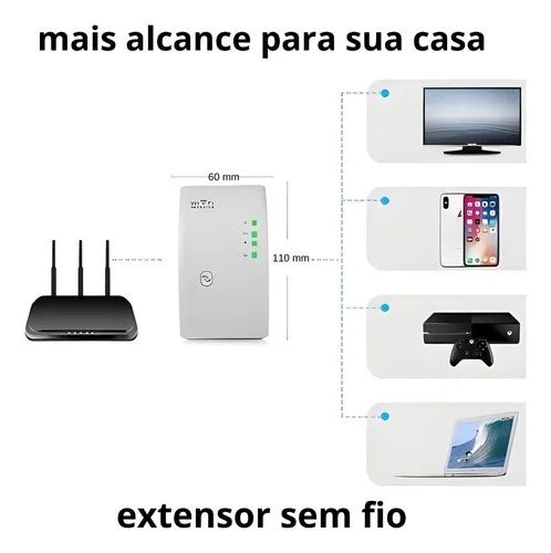 Repetidor Wifi Sinal Wireless Amplificador Extensor Potente - Foto 5