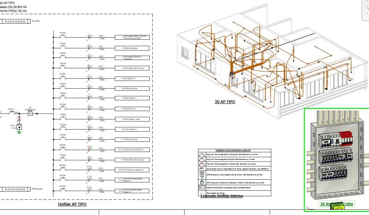 Engenheiro Eletricista Projetos Elétricos Revit