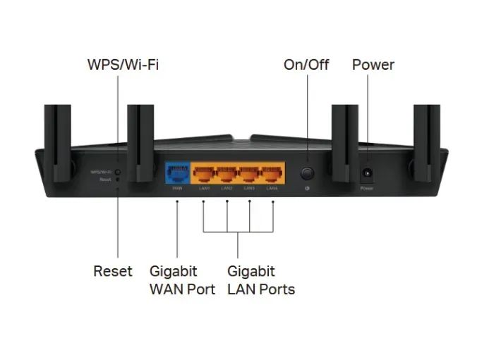 TP-Link EX511 AX3000 Mesh Dual-Band Gigabit Wi-Fi 6 Router64341172978561120