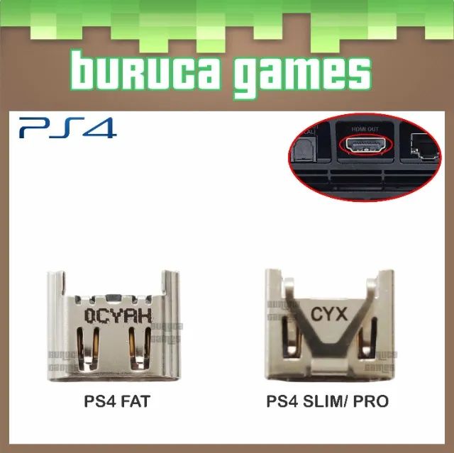 Conector HDMI para console PS4