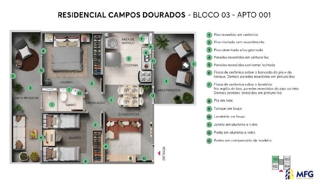 Campos Dourados | Sorocaba SP