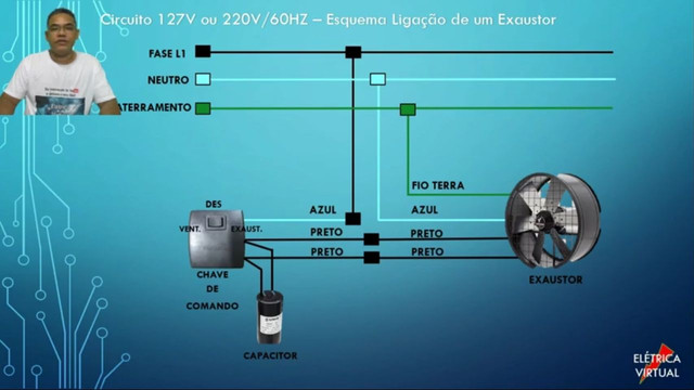 Eletricista Leandro - Foto 4