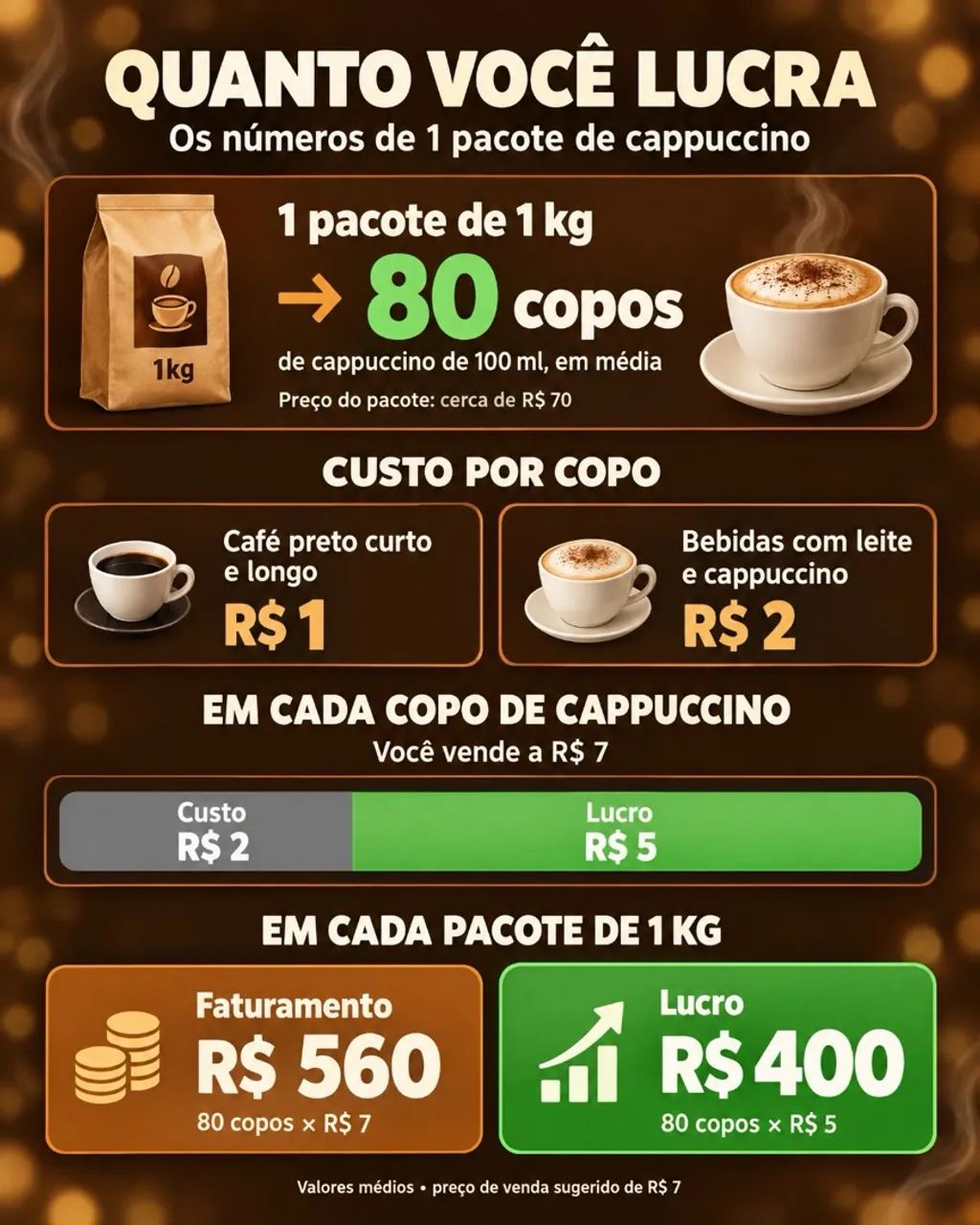 Vending machine de café  - Foto 2