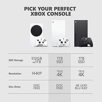 Xbox Series X All Digital - Foto 3