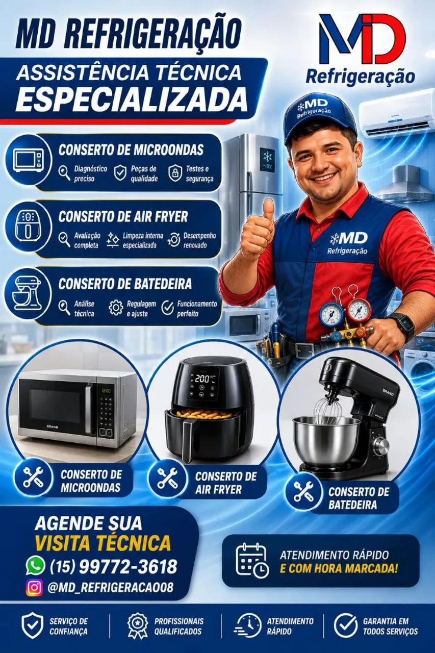 Microondas 