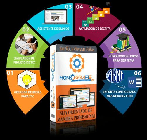 Curso Online Monografis