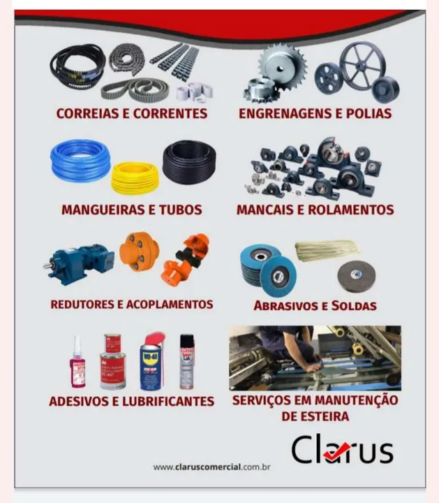 Materiais De MANUTENÇÃO, REPARO E OPERAÇÕES. 