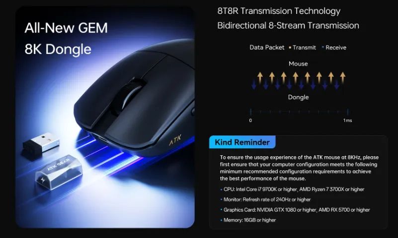 Mouse Gamer Wireless 8k PAW 3950 Ultra ATK F1 UIltimate V2 Switch Óptico Azul MCU Nordic - Foto 3