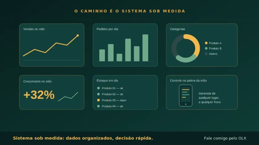 Desenvolvimento de Sites, softwares, programas,  Apps e Sistemas Sob Medida  - Foto 2
