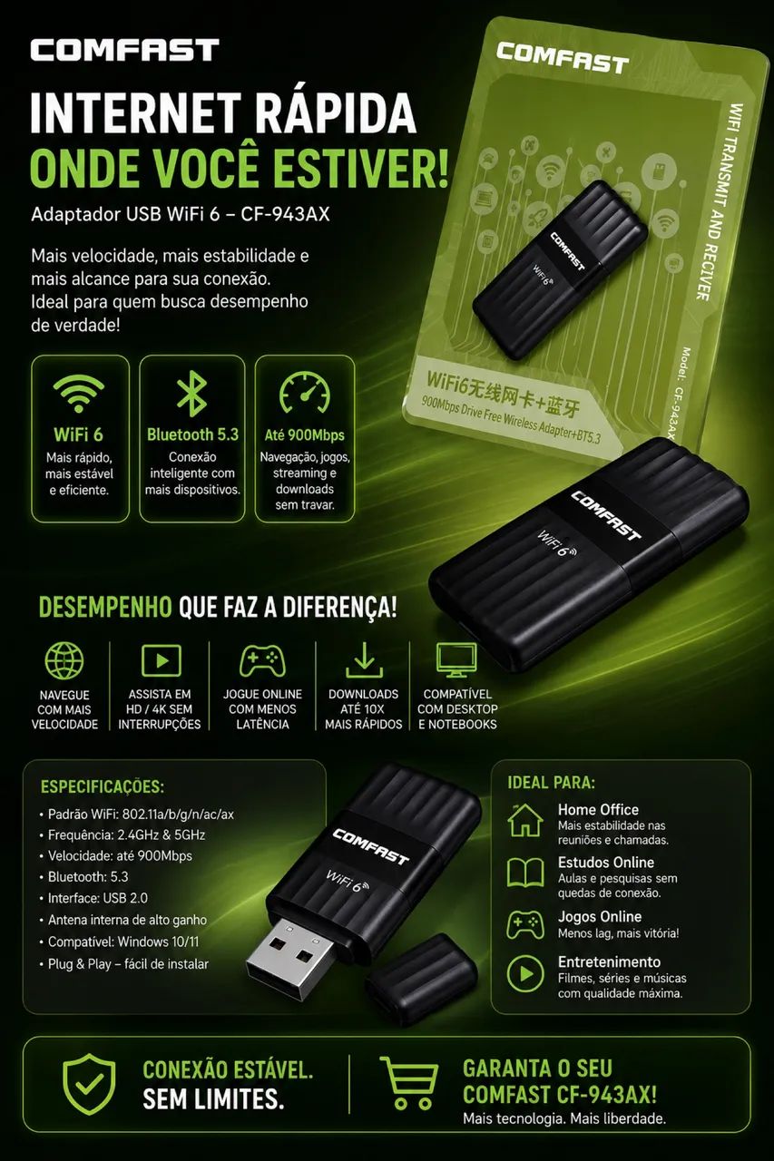 Adaptador USB Wi-Fi 6 + Bluetooth 5.3 COMFAST CF-943AX | Até 900 Mbps - Foto 5