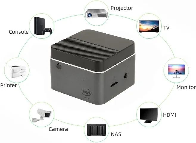 Mini Pc Gmktec kb1 Intel j4125  Memória 8gb / 512gb nve - Foto 4