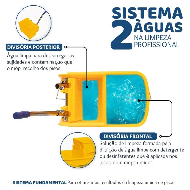 Carrinho Limpeza Balde Espremedor 2 Águas Doblô Flex 20 Litros - COM REFIL  - Foto 2