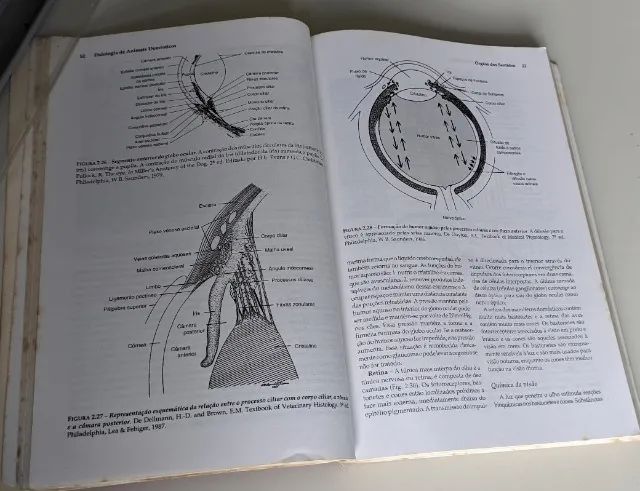 Livro - Fisiologia de Animais Domésticos - Foto 3