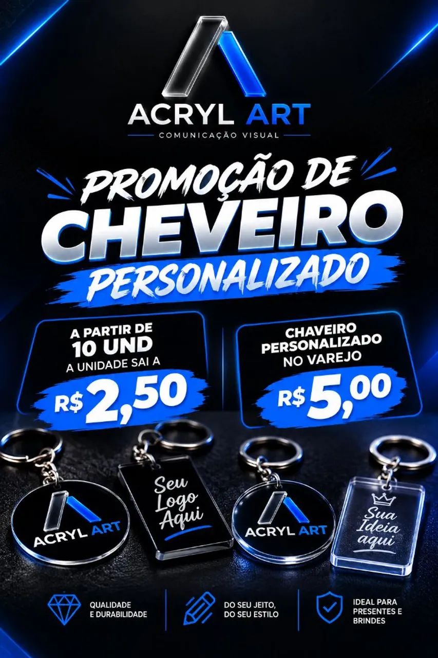 Chaveiros personalizados 