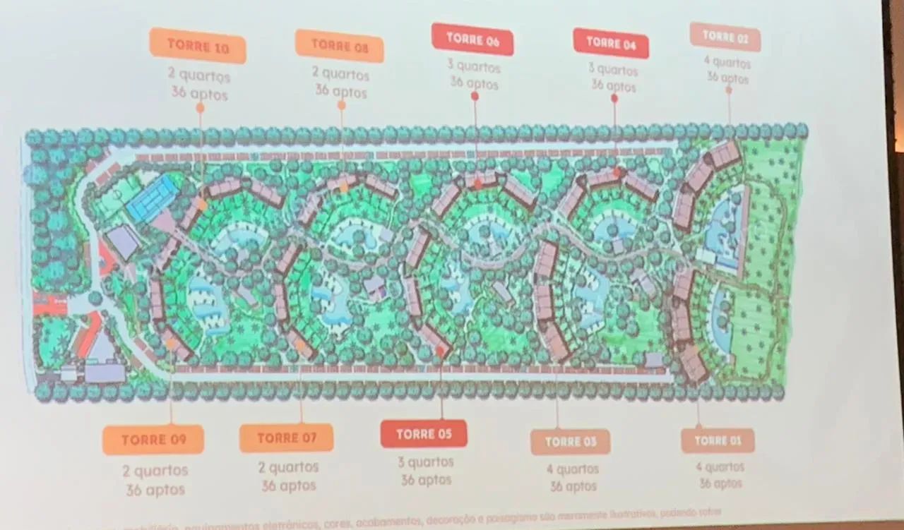 Imóvel para venda com 60 metros quadrados com 2 quartos em Praia dos Carneiros - Tamandaré - Foto 2