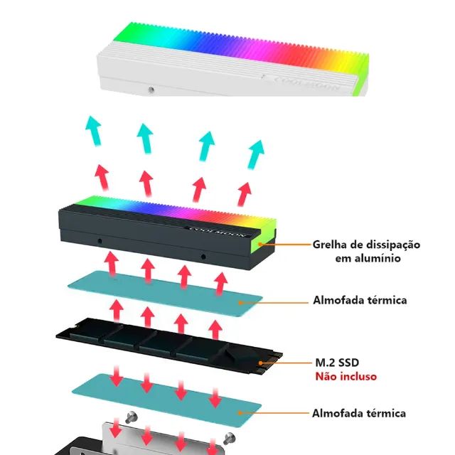 DISSIPADOR DE CALOR PARA SSD NVMe COM ARGB 5V (3 PINOS) - PERFORMANCE + ESTILO GAMER - Foto 4