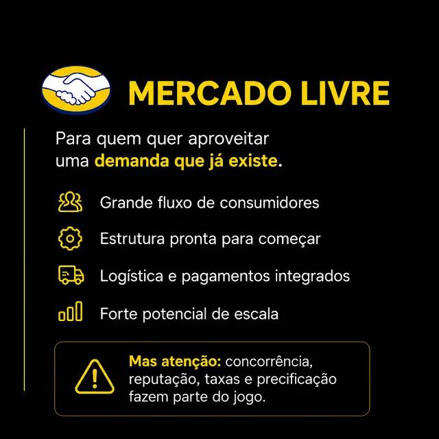 Gestão de Marketplace para Empresas - Foto 3