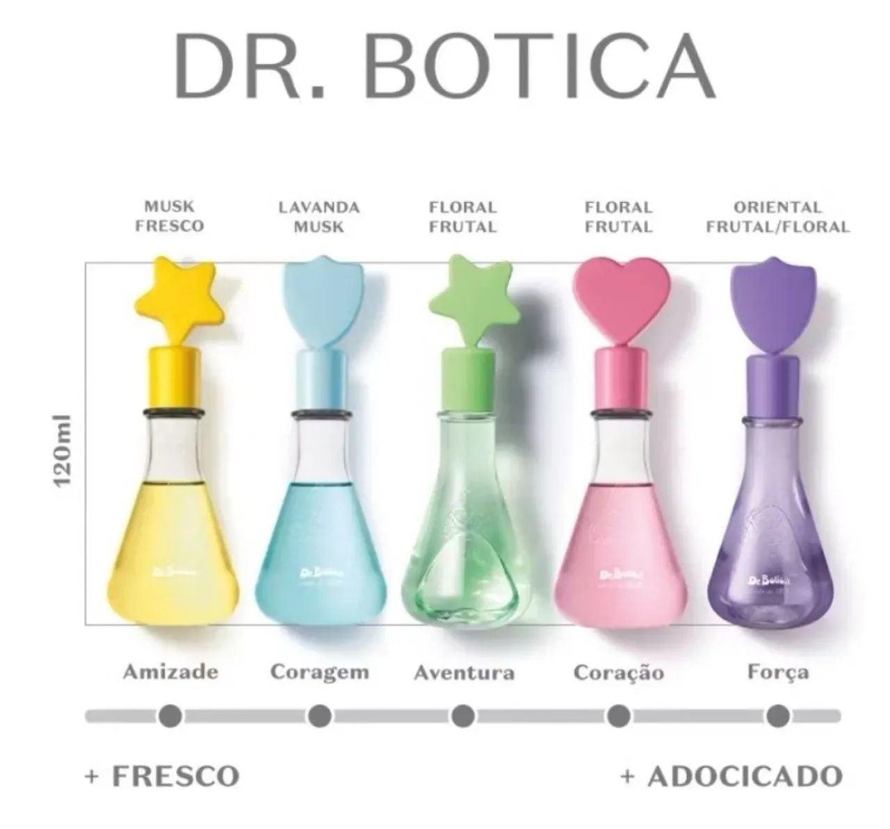 Combo Dr Botica Colônia infantil + Água de Colônia mamãe e bebê  - Foto 4