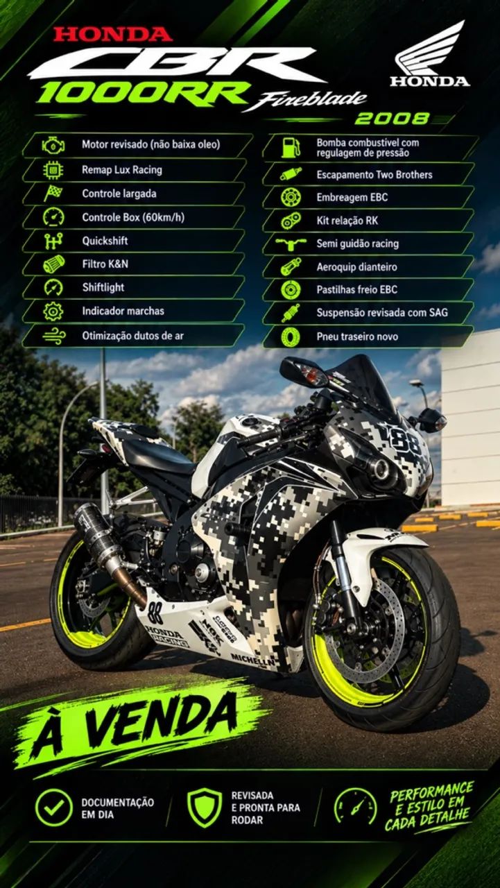 CBR 1000RR FIREBLADE