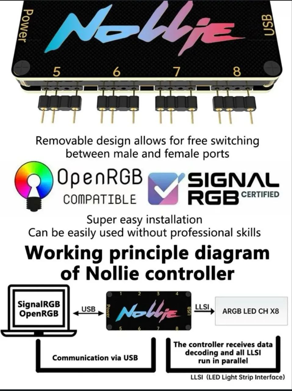 Controladora argb Nollie