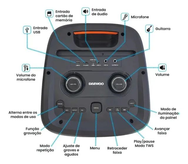Caixa Bluetooth Daewoo 1200W Bateria até 5 horas - Foto 5