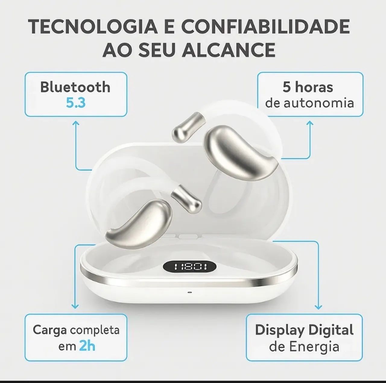 FONE BLUETOOTH TWS PEIP101 - Foto 5