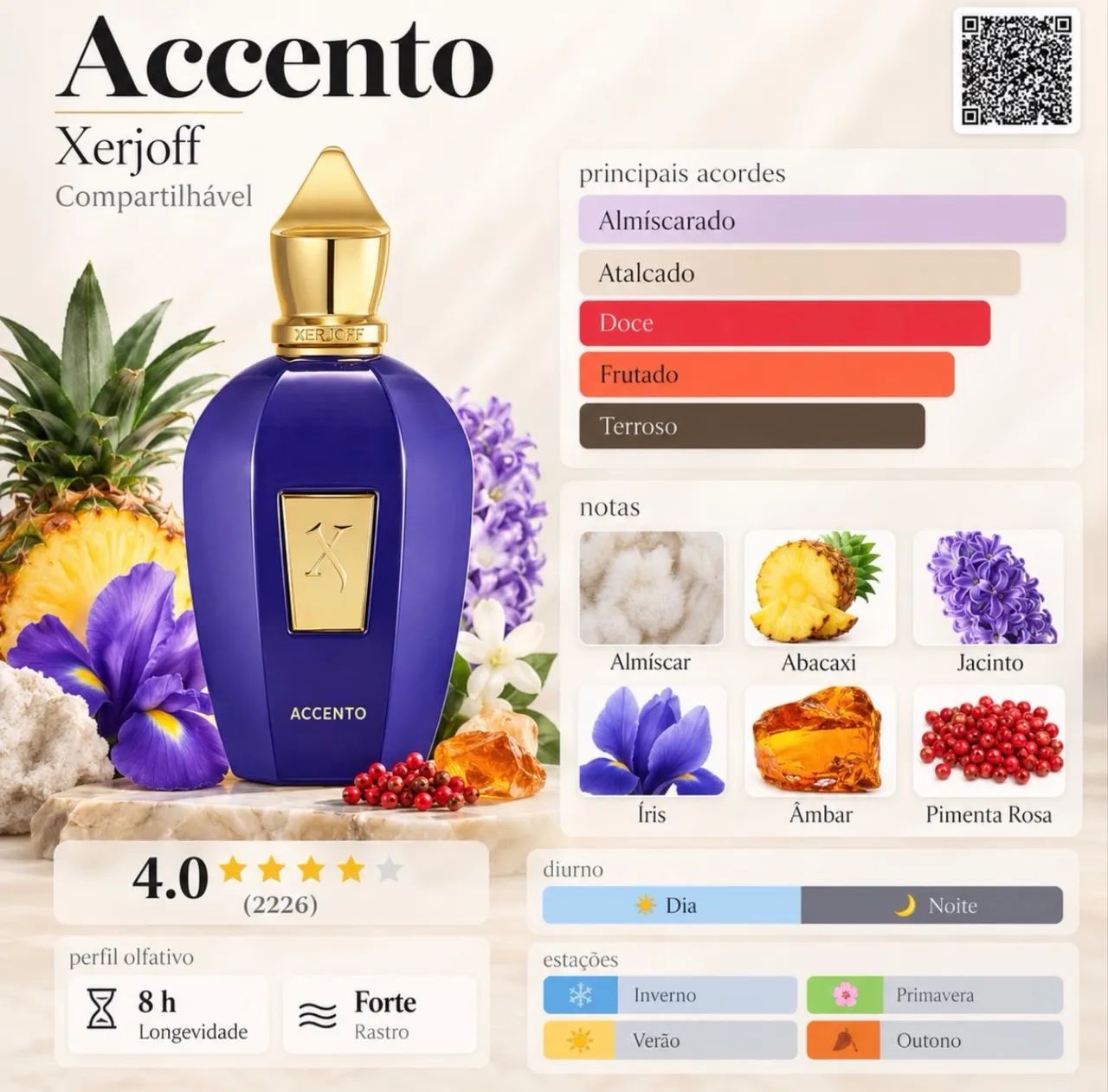 Perfume Xerjoff Accento 100ml - Foto 3