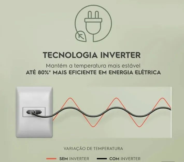 Ar condicionado Eletrolux inverter 12000 BTUS - Foto 5