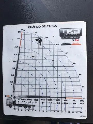 VW 24-280 ANO 2014 C/ Munck ano 2014 - Foto 15