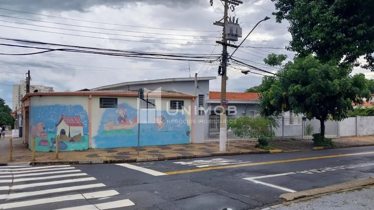 ponto comercial - Jardim Aurélia - Campinas