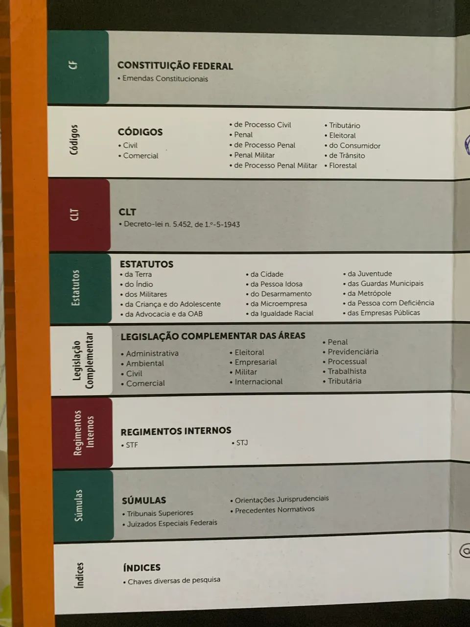 Vade Mecum Saraiva - Foto 2