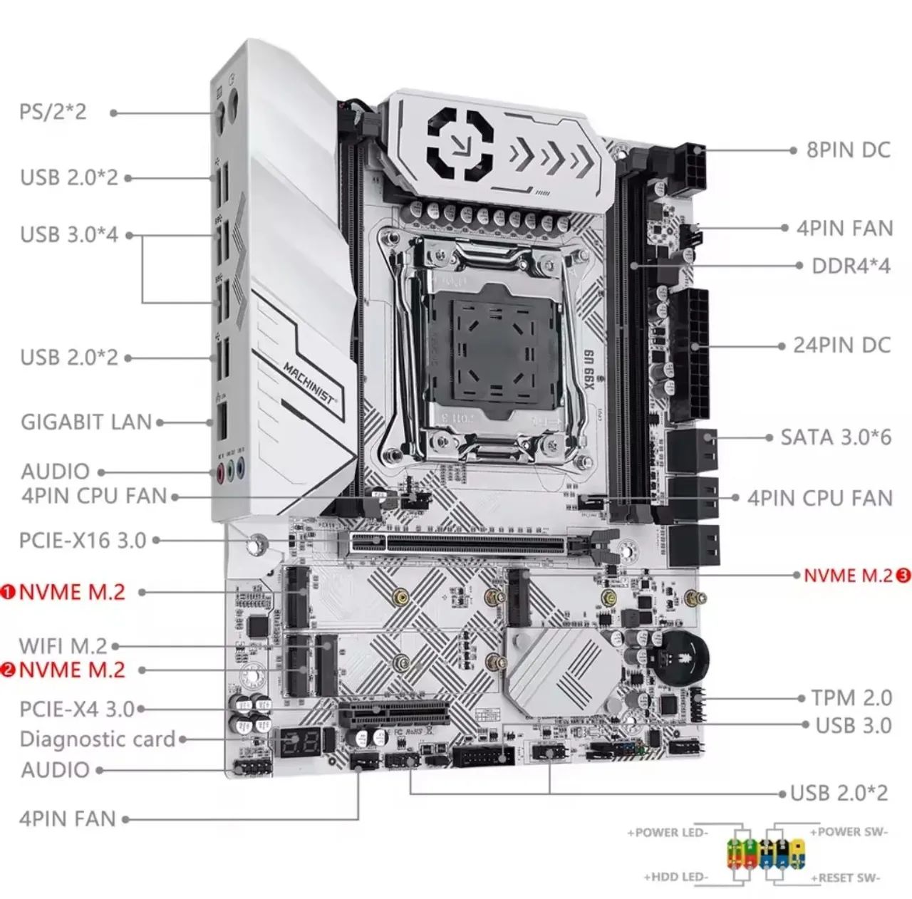 Kit LGA2011-3 Placa Mãe x99 + Processador XEON E5 2630 v4  - Foto 4
