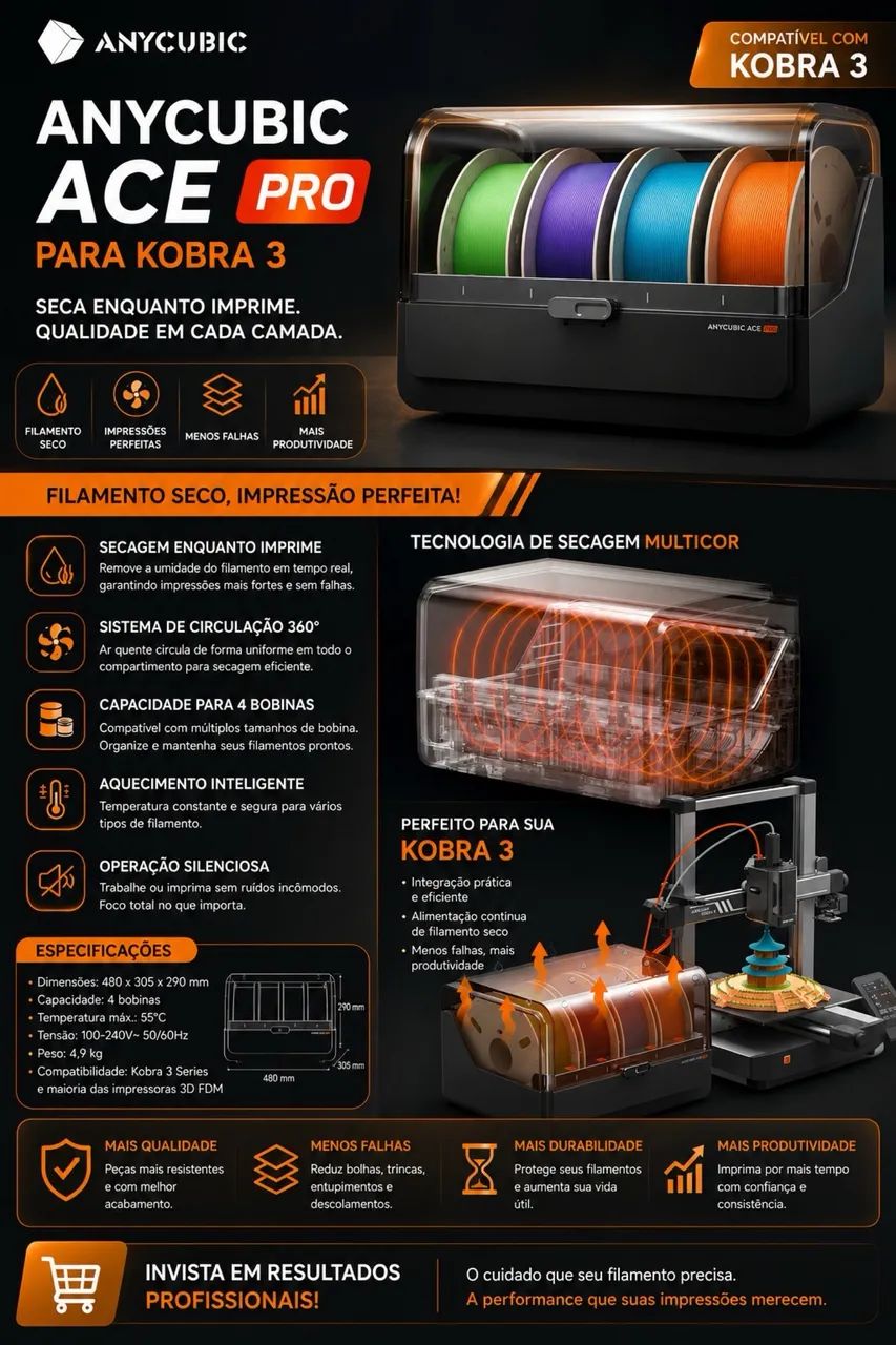 ANYCUBIC ACE Pro para Kobra