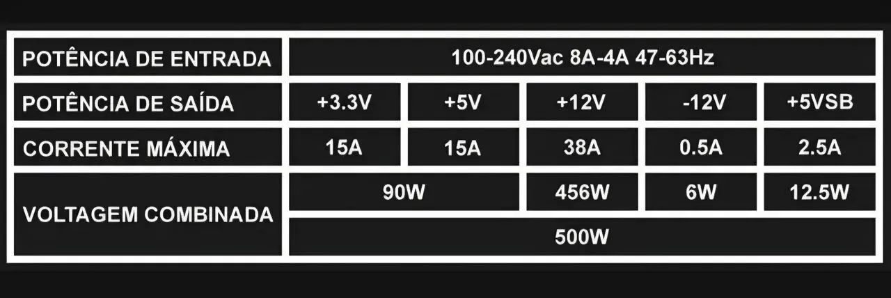 fonte mancer thunder 500w 80 plus bronze - Foto 2