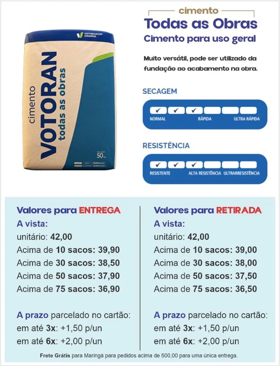 Cimento Votoran Todas as Obras 50kg 